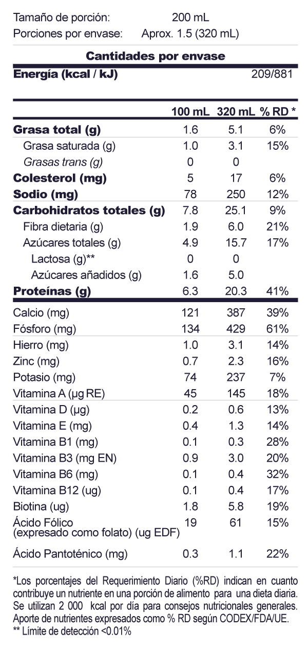 Batido Protéico GLORIA Pro Chocolate Botella 320ml