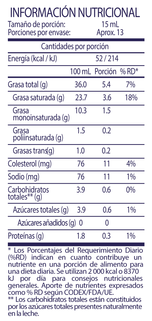 Crema de Leche UHT Gloria bolsa 946 ml 