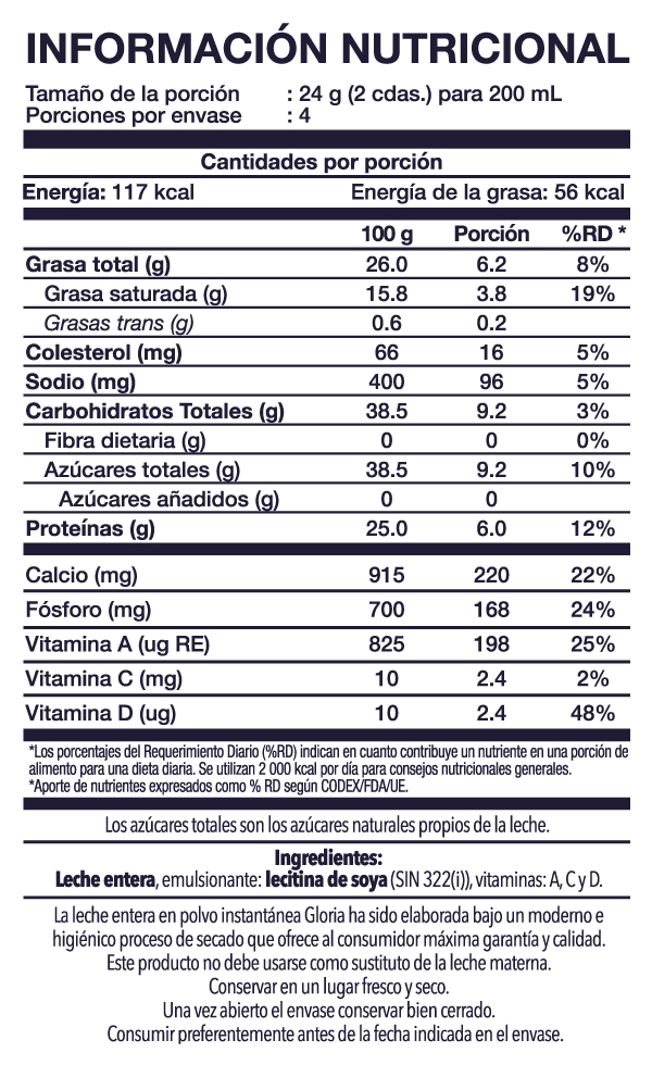 Calorías en DIA Leche Semidesnatada e Información Nutricional